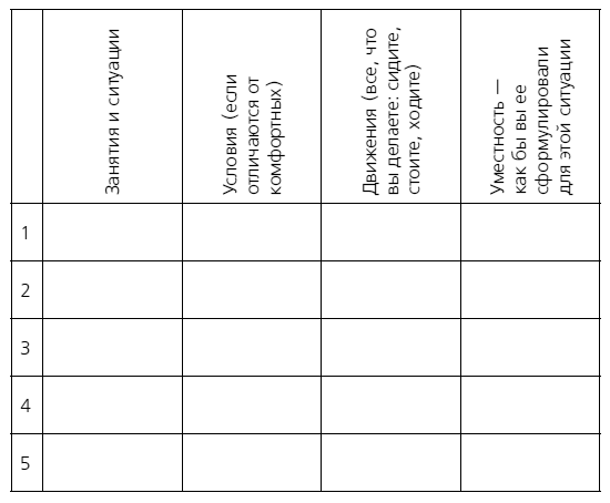 Иллюстрация к книге — Тело и одежда. Как выглядеть стильно, не принося в жертву комфорт [i_020.jpg]