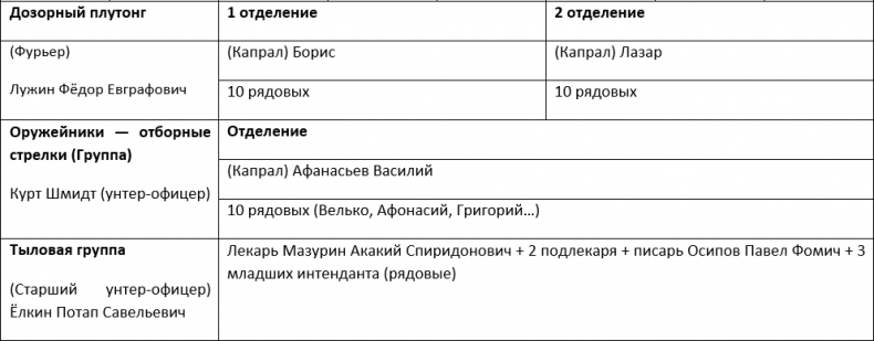 Иллюстрация к книге — Егерь Императрицы. Кровь на камнях [i_002.jpg]