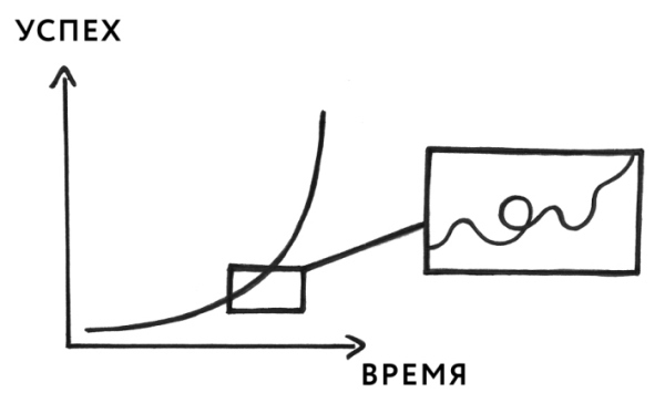 Иллюстрация к книге — Здоровая кожа без лекарств: как покончить с недостатками во внешности, изменив привычки питания [i_008.jpg]