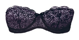 Иллюстрация к книге — Важная деталь. Как выбирать, носить и любить нижнее белье [i_023.jpg]