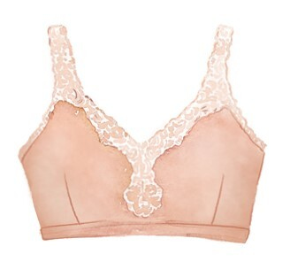 Иллюстрация к книге — Важная деталь. Как выбирать, носить и любить нижнее белье [i_024.jpg]