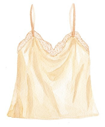 Иллюстрация к книге — Важная деталь. Как выбирать, носить и любить нижнее белье [i_051.jpg]