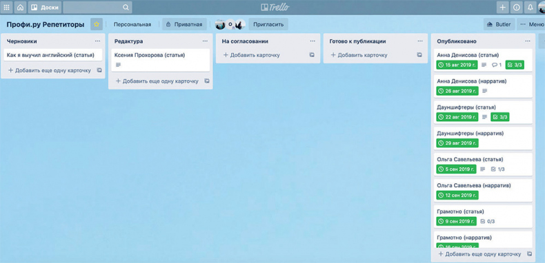 Иллюстрация к книге — Яндекс.Дзен. Как создать свой блог и сделать его популярным [i_039.jpg]