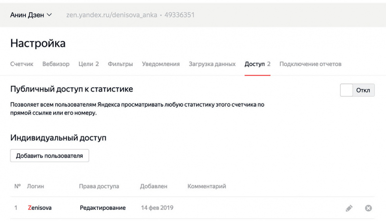 Иллюстрация к книге — Яндекс.Дзен. Как создать свой блог и сделать его популярным [i_100.jpg]