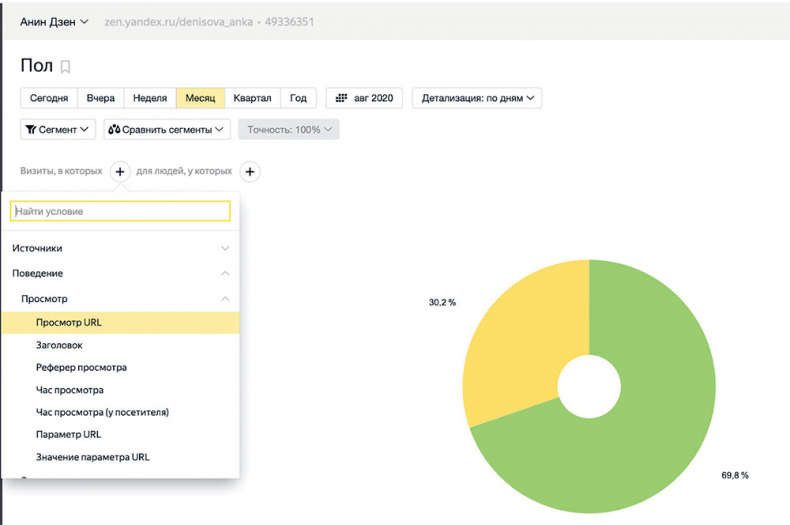 Иллюстрация к книге — Яндекс.Дзен. Как создать свой блог и сделать его популярным [i_105.jpg]