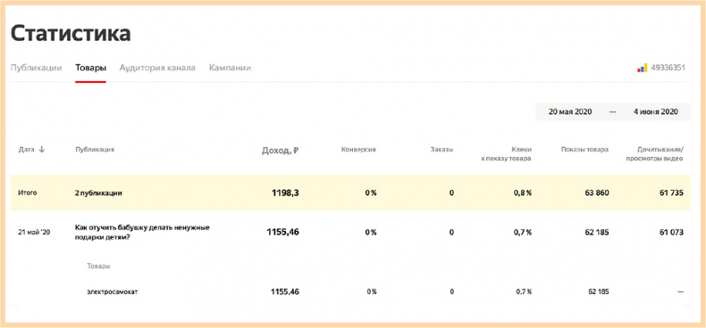 Иллюстрация к книге — Яндекс.Дзен. Как создать свой блог и сделать его популярным [i_118.jpg]