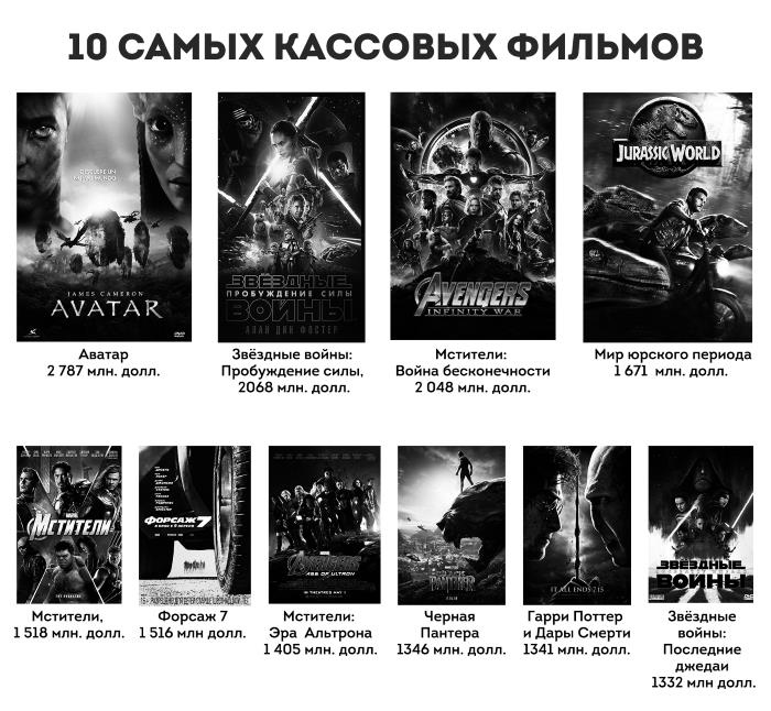 Иллюстрация к книге — Человек покупающий и продающий. Как законы эволюции влияют на психологию потребителя и при чем здесь Люк Скайуокер [i_014.jpg]