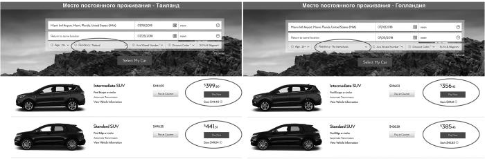 Иллюстрация к книге — Человек покупающий и продающий. Как законы эволюции влияют на психологию потребителя и при чем здесь Люк Скайуокер [i_017.jpg]