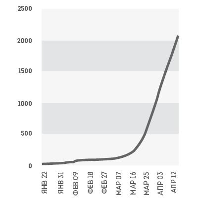 Иллюстрация к книге — Человек покупающий и продающий. Как законы эволюции влияют на психологию потребителя и при чем здесь Люк Скайуокер [i_028.jpg]