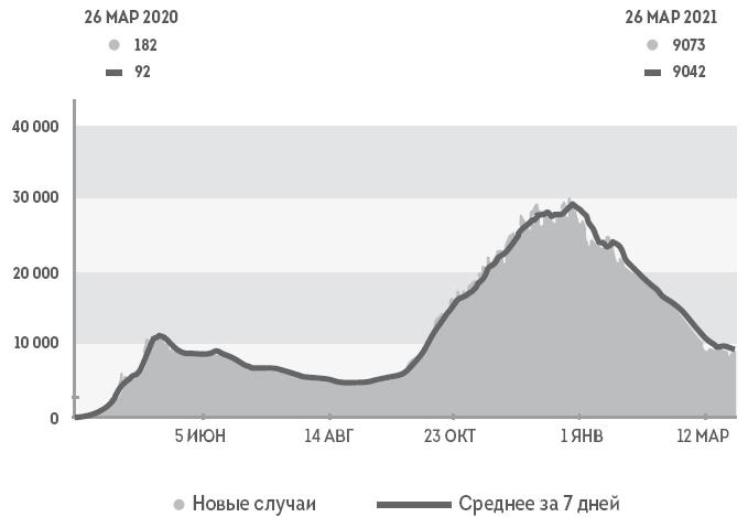 Иллюстрация к книге — Человек покупающий и продающий. Как законы эволюции влияют на психологию потребителя и при чем здесь Люк Скайуокер [i_029.jpg]