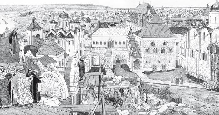 Иллюстрация к книге — Две Москвы: Метафизика столицы [i_022.jpg]