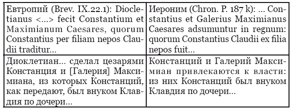 Иллюстрация к книге — Династическая политика императора Константина Великого [i_004.jpg]