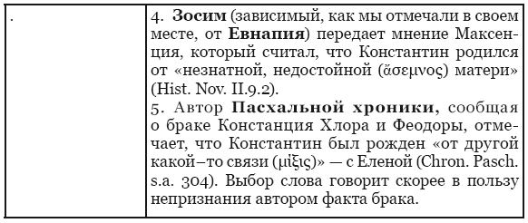 Иллюстрация к книге — Династическая политика императора Константина Великого [i_007.jpg]