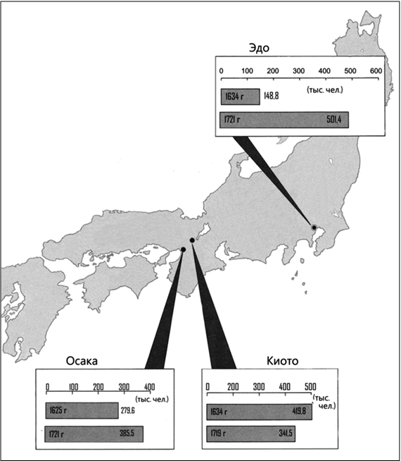 Иллюстрация к книге — Сёгуны Токугава. Династия в лицах [i_093.jpg]
