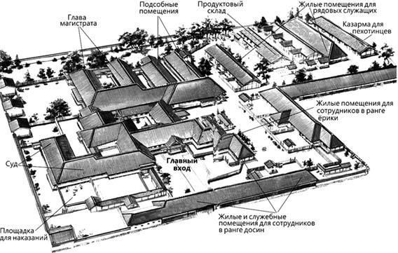 Иллюстрация к книге — Сёгуны Токугава. Династия в лицах [i_128.jpg]