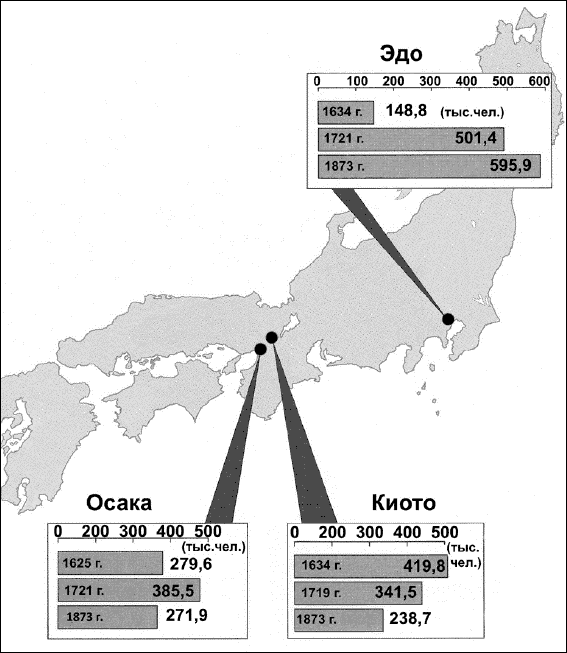 Иллюстрация к книге — Сёгуны Токугава. Династия в лицах [i_178.jpg]