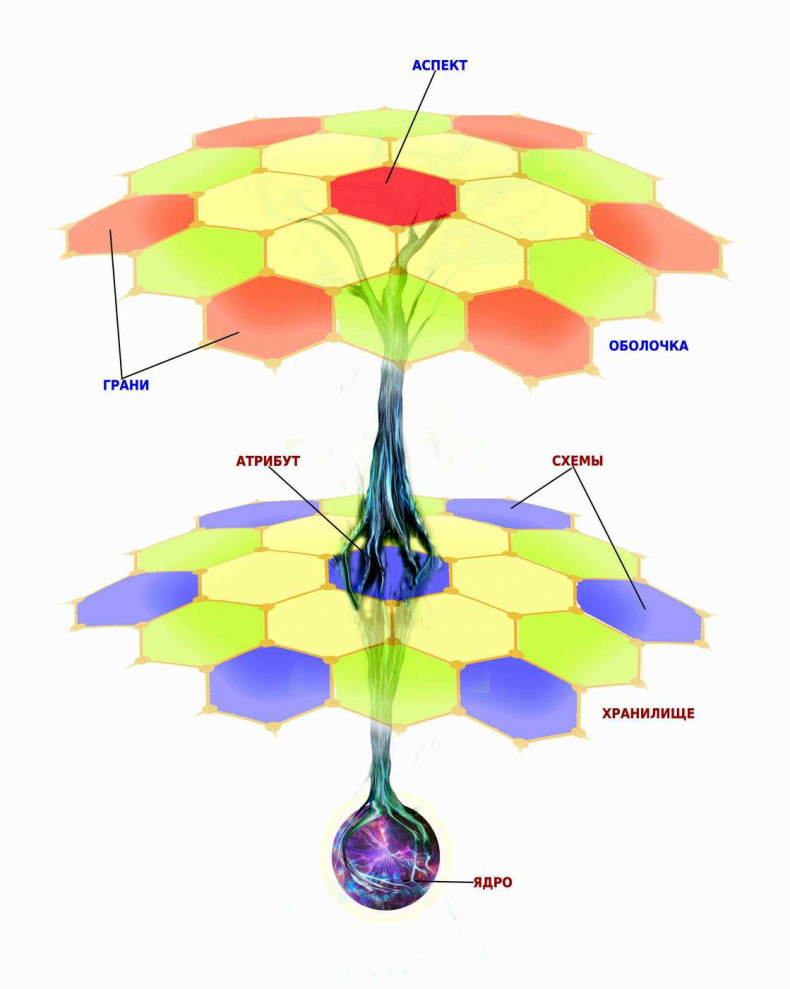 Иллюстрация к книге — Жребий-1 [zi03.jpg]