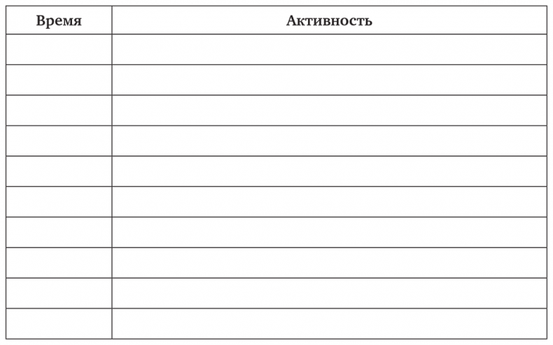 Иллюстрация к книге — Сон, отлучение от груди и горшок. Спасение очень уставших родителей [i_007.jpg]