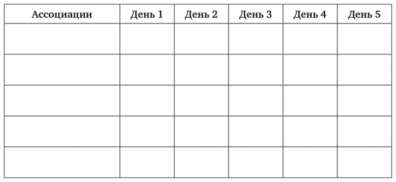 Иллюстрация к книге — Сон, отлучение от груди и горшок. Спасение очень уставших родителей [i_009.jpg]