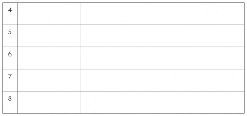 Иллюстрация к книге — Сон, отлучение от груди и горшок. Спасение очень уставших родителей [i_012.jpg]