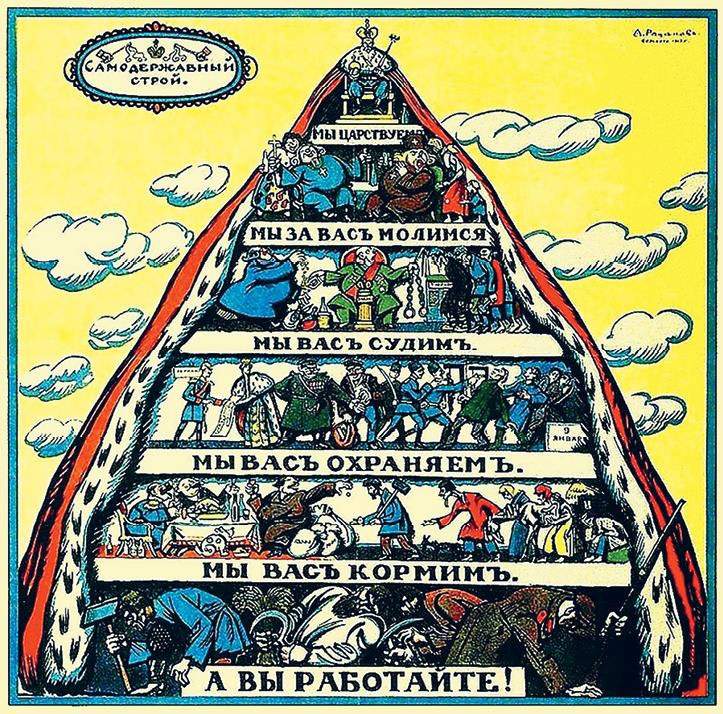 Иллюстрация к книге — После тяжелой продолжительной болезни. Время Николая II [i_014.jpg]