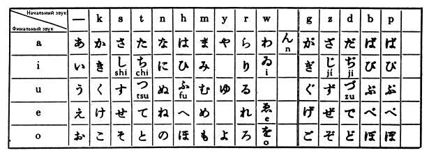 Иллюстрация к книге — Разгадка кода майя: как ученые расшифровали письменность древней цивилизации [i_008.jpg]
