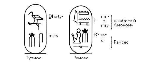 Иллюстрация к книге — Разгадка кода майя: как ученые расшифровали письменность древней цивилизации [i_012.jpg]