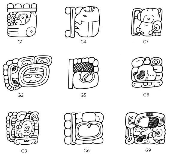 Иллюстрация к книге — Разгадка кода майя: как ученые расшифровали письменность древней цивилизации [i_040.jpg]