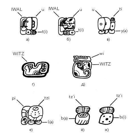 Иллюстрация к книге — Разгадка кода майя: как ученые расшифровали письменность древней цивилизации [i_074.jpg]