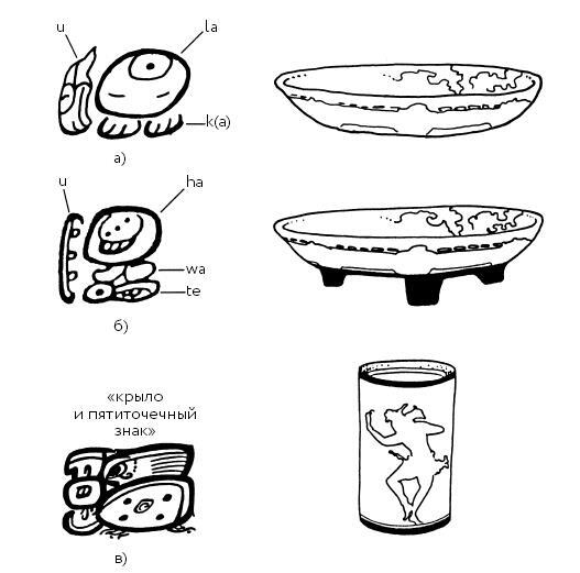 Иллюстрация к книге — Разгадка кода майя: как ученые расшифровали письменность древней цивилизации [i_076.jpg]