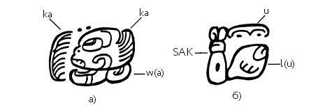 Иллюстрация к книге — Разгадка кода майя: как ученые расшифровали письменность древней цивилизации [i_077.jpg]