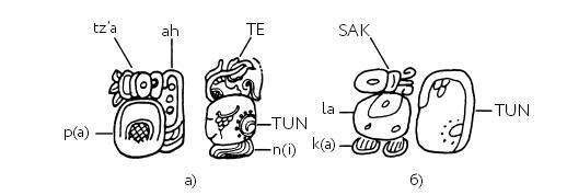 Иллюстрация к книге — Разгадка кода майя: как ученые расшифровали письменность древней цивилизации [i_080.jpg]