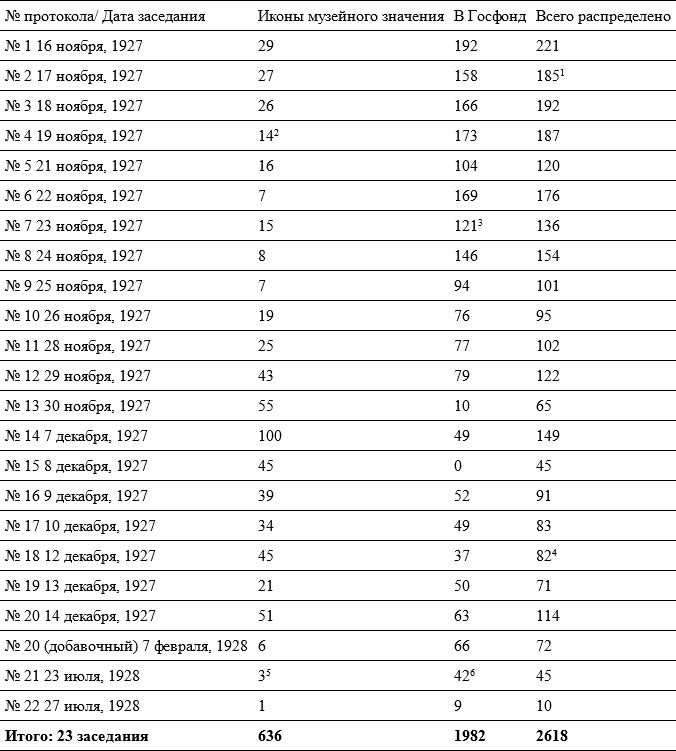 Иллюстрация к книге — Небесная голубизна ангельских одежд [i_054.jpg]