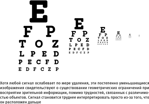 Иллюстрация к книге — Путеводитель зоолога по Галактике. Что земные животные могут рассказать об инопланетянах – и о нас самих [i_019.jpg]