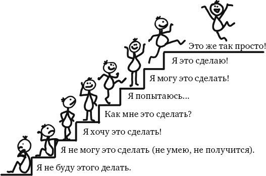 Иллюстрация к книге — X-фактор здорового веса. Как добиться естественной стройности, позаботившись о кишечнике [i_020.jpg]