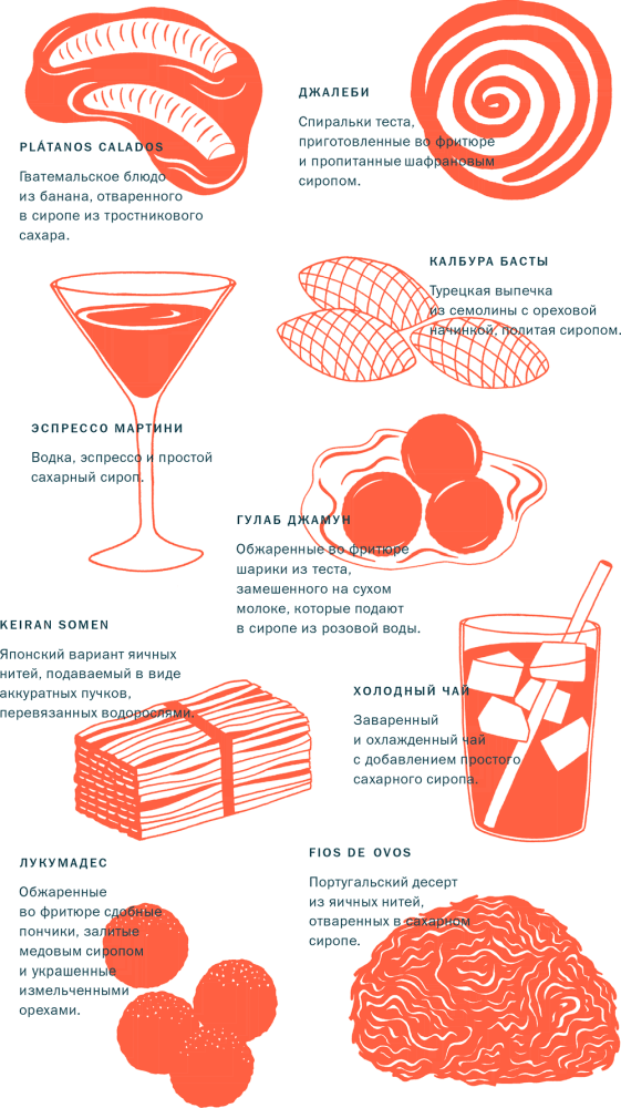 Иллюстрация к книге — Тезаурус вкусов 2. Lateral Cooking [i_109.jpg]