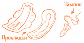 Иллюстрация к книге — Парням о важном. Все, что ты хотел знать о взрослении, изменениях тела, отношениях и многом другом [i_035.jpg]