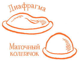 Иллюстрация к книге — Парням о важном. Все, что ты хотел знать о взрослении, изменениях тела, отношениях и многом другом [i_048.jpg]
