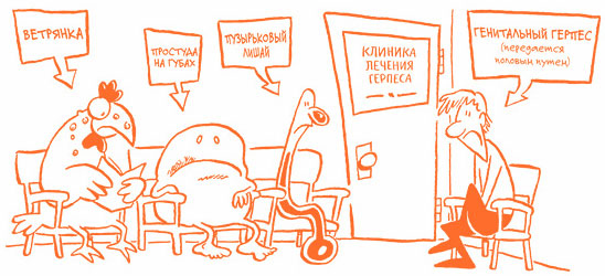 Иллюстрация к книге — Парням о важном. Все, что ты хотел знать о взрослении, изменениях тела, отношениях и многом другом [i_053.jpg]