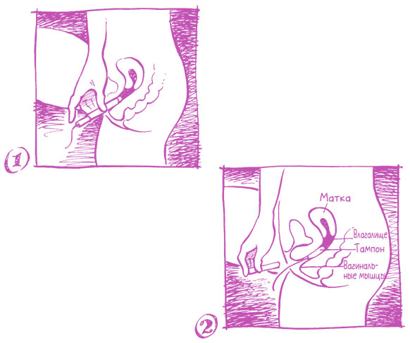 Иллюстрация к книге — Девчонкам о важном. Все, что ты хотела знать о взрослении, месячных, отношениях и многом другом [i_044.jpg]