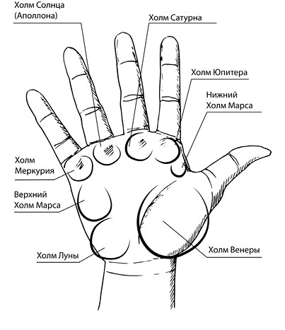 Иллюстрация к книге — Искусство быть желанной. Секреты гейши [i_011.jpg]