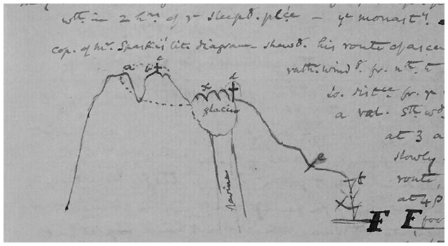 Иллюстрация к книге — Джентльмен Джек в России. Невероятное путешествие Анны Листер [i_094.jpg]