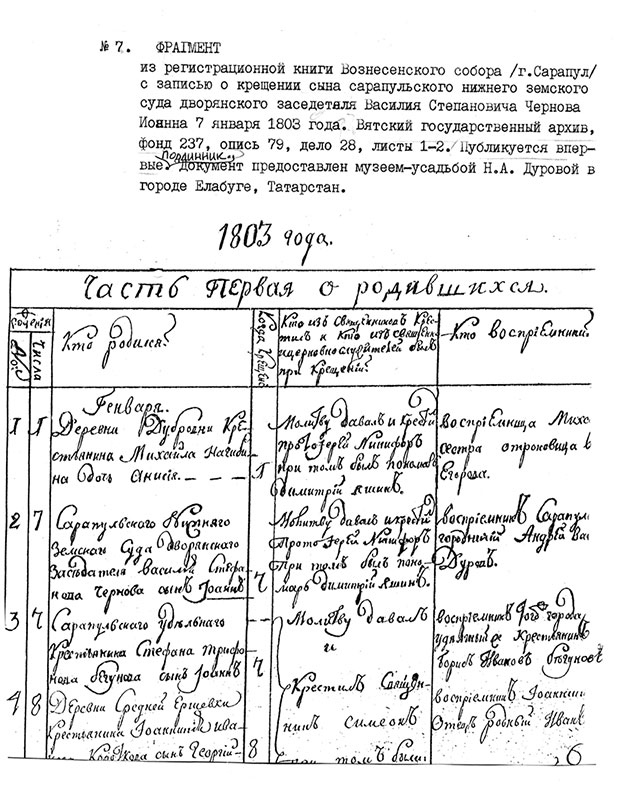 Иллюстрация к книге — Надежда Дурова. Русская амазонка [i_003.jpg]