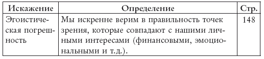 Иллюстрация к книге — Думай и не ошибайся! Как избежать ловушек сознания [i_007.jpg]
