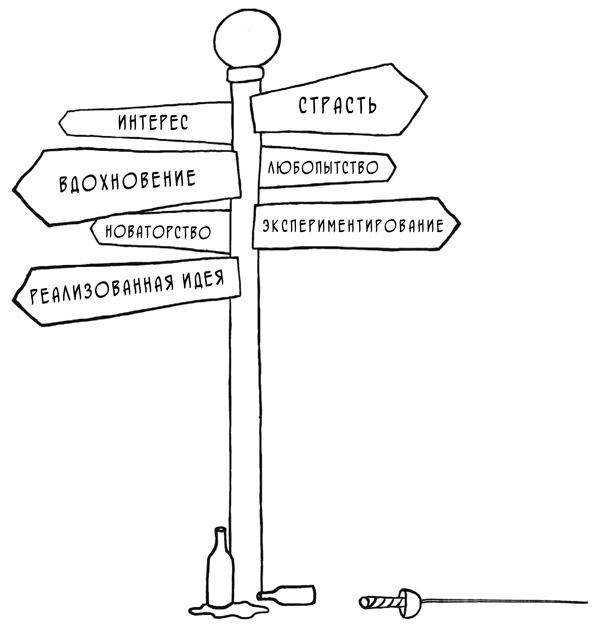 Иллюстрация к книге — Думай как художник, или Как сделать жизнь более креативной, не отрезая себе ухо [i_028.jpg]