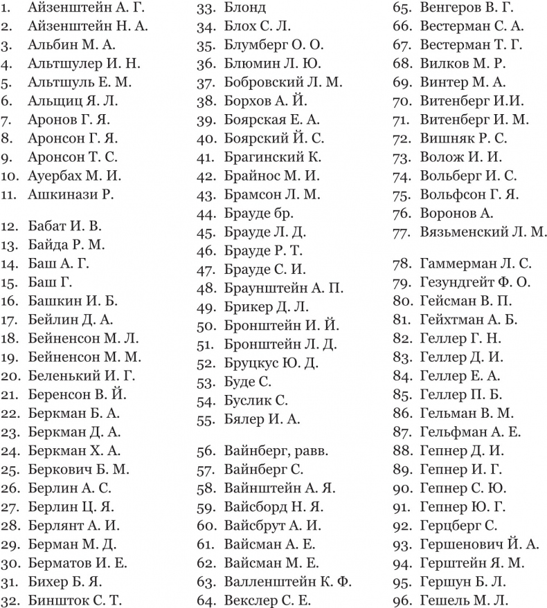 Иллюстрация к книге — Яков Тейтель. Заступник гонимых. Судебный следователь в Российской империи и общественный деятель в Германии [imgb2c1068f8145412e9758f3cbf91dcc52.jpg]