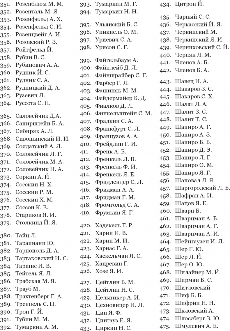 Иллюстрация к книге — Яков Тейтель. Заступник гонимых. Судебный следователь в Российской империи и общественный деятель в Германии [imgcbf678bd12894632ae7df6d721190f7f.jpg]