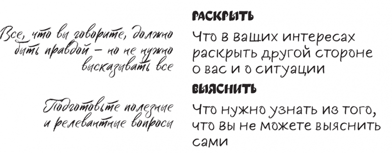 Иллюстрация к книге — Полное руководство по переговорам. Пять шагов для создания долгосрочного партнерства [i_012.jpg]