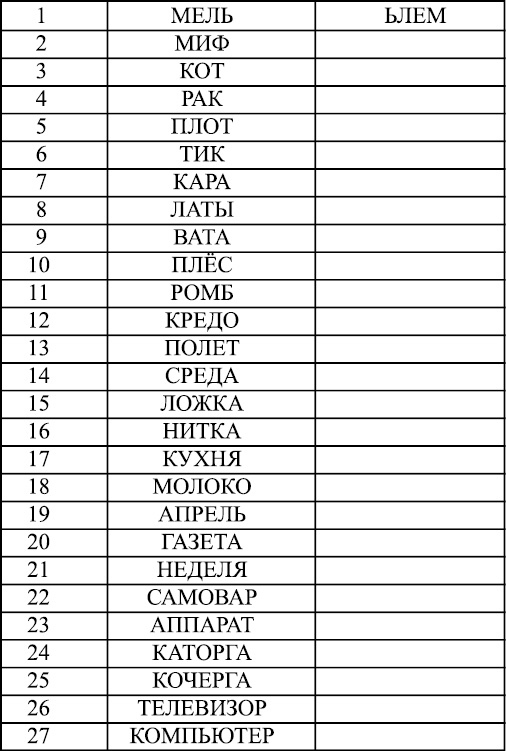 Иллюстрация к книге — Деменция. Книга в помощь вам и вашим родным [i_027.jpg]