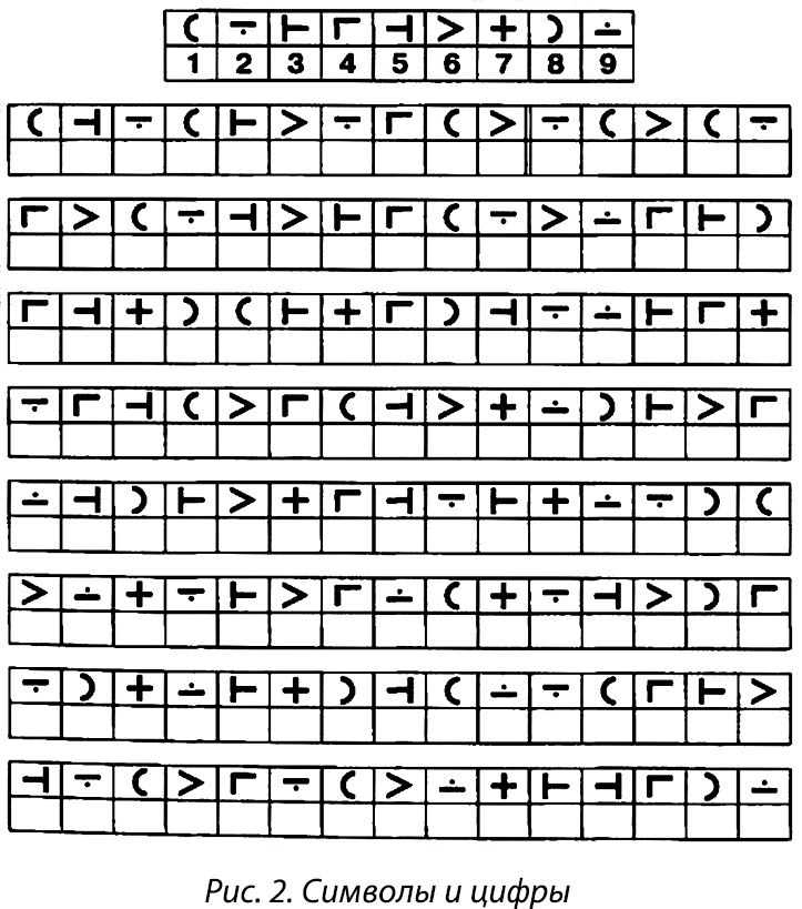 Иллюстрация к книге — Деменция. Книга в помощь вам и вашим родным [i_039.jpg]